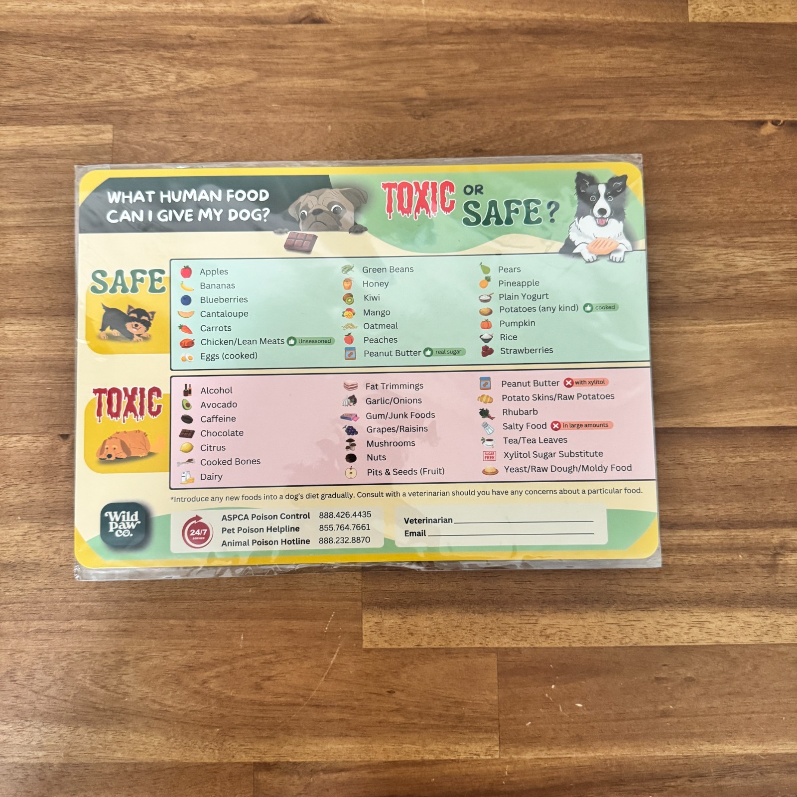 Safe & Toxic Foods for Dogs Magnet – Pet Safety Chart Waterproof Guide — photo 1